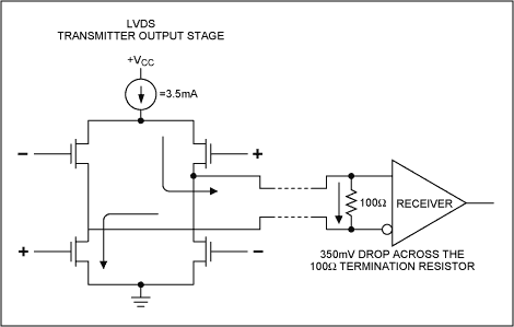 如何抑制浪涌電流