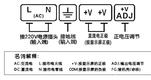 通信開(kāi)關(guān)電源P072S241A電路圖