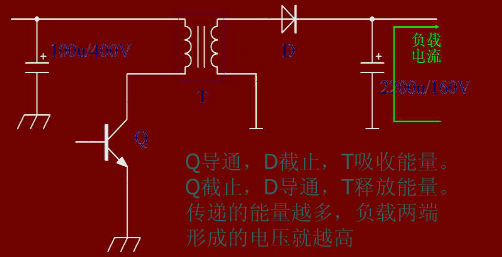 開關穩(wěn)壓電源電路工作原理1